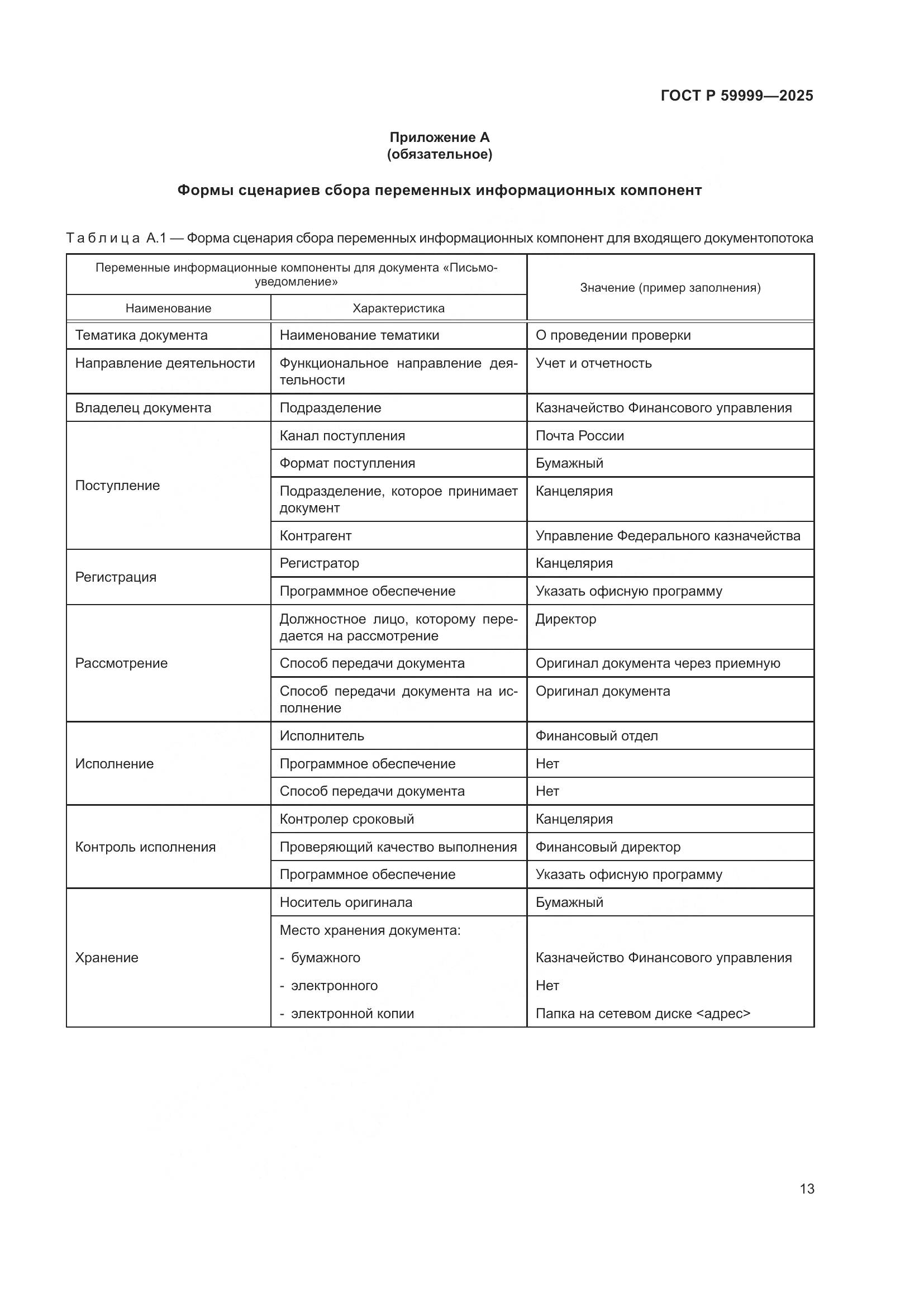 ГОСТ Р 59999-2025, страница 23