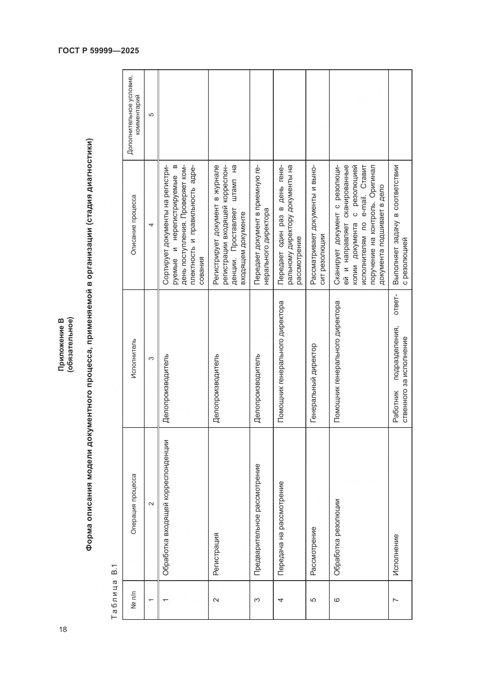 ГОСТ Р 59999-2025, страница 28