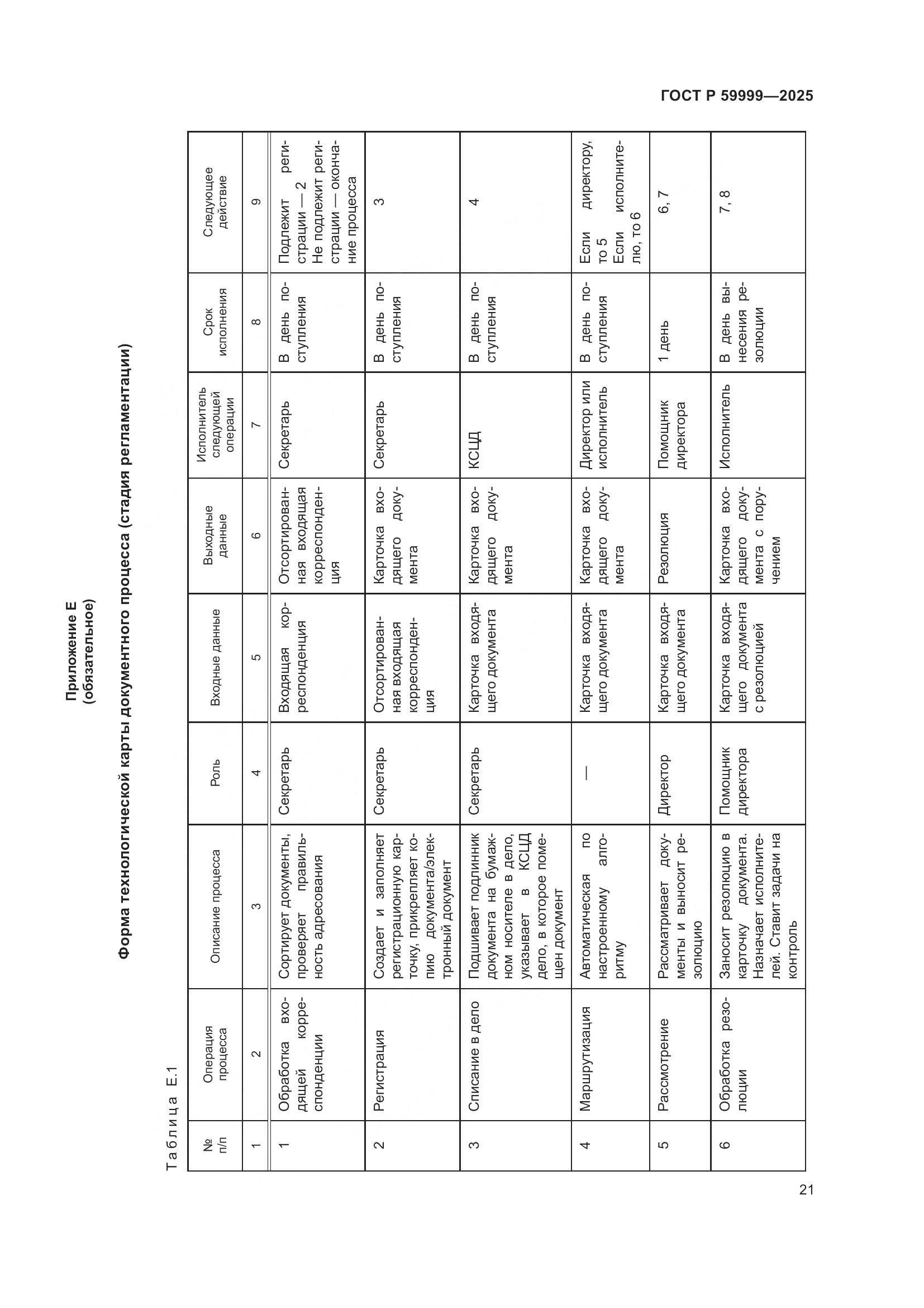 ГОСТ Р 59999-2025, страница 31