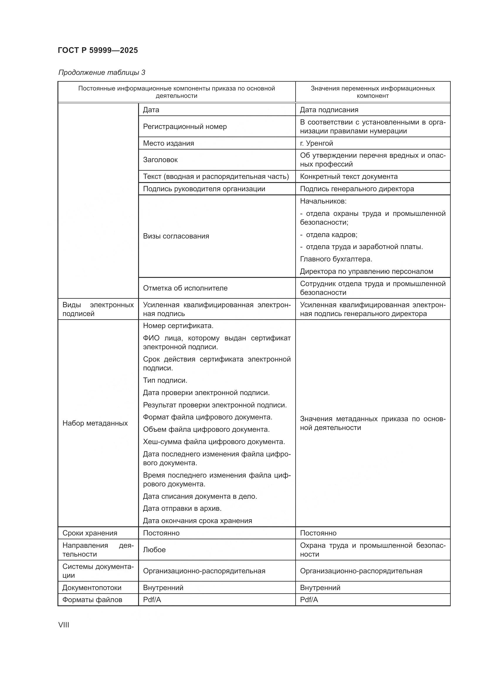 ГОСТ Р 59999-2025, страница 8