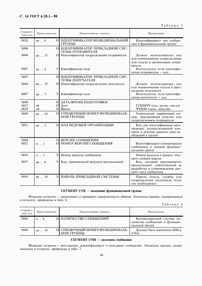 ГОСТ 6.20.1-90, страница 14