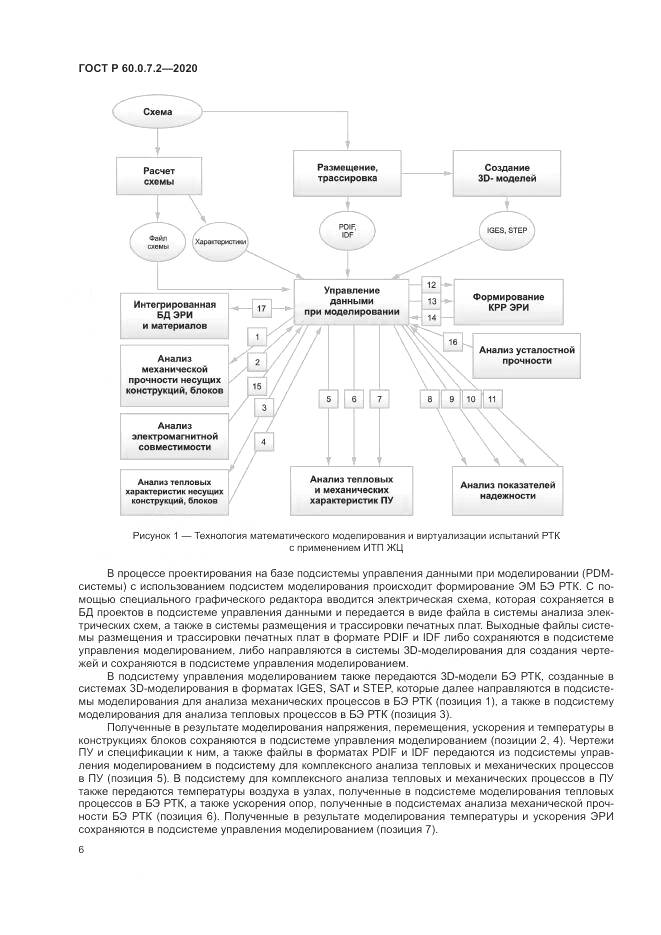 ГОСТ Р  60.0.7.2-2020, страница 10