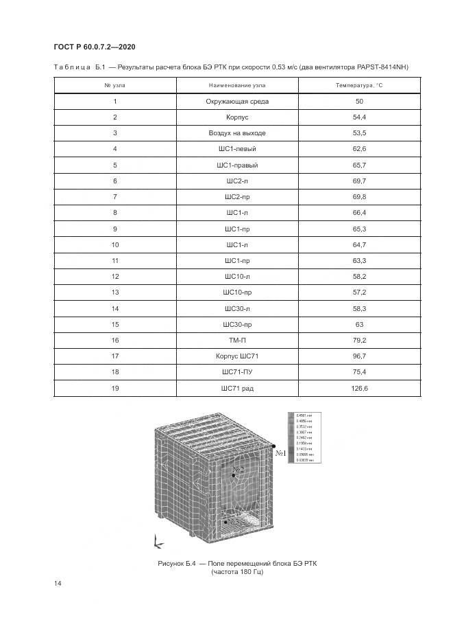 ГОСТ Р  60.0.7.2-2020, страница 18