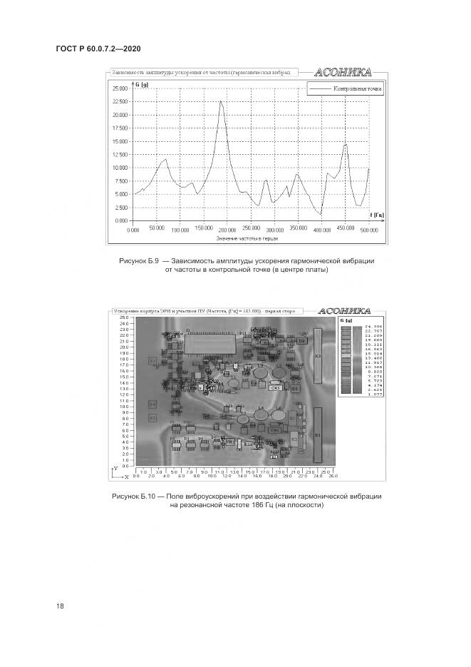 ГОСТ Р  60.0.7.2-2020, страница 22
