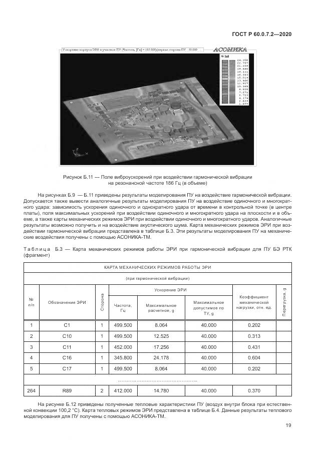 ГОСТ Р  60.0.7.2-2020, страница 23