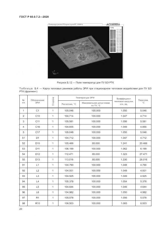 ГОСТ Р  60.0.7.2-2020, страница 24