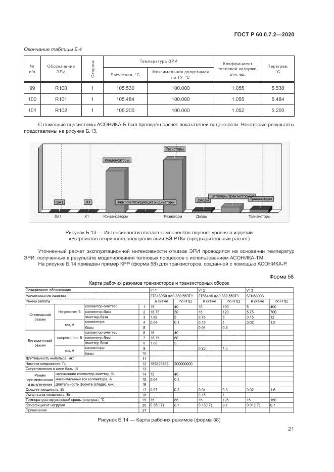 ГОСТ Р  60.0.7.2-2020, страница 25