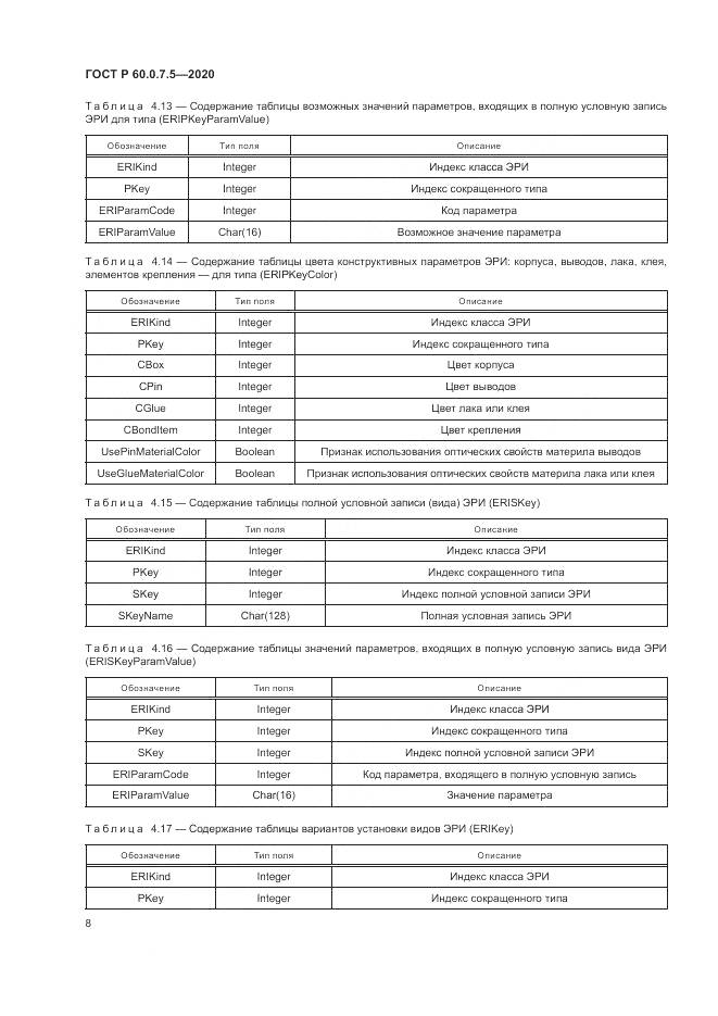 ГОСТ Р  60.0.7.5-2020, страница 12