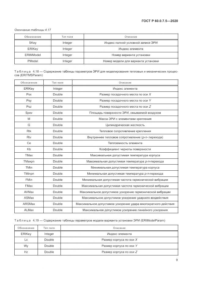 ГОСТ Р  60.0.7.5-2020, страница 13