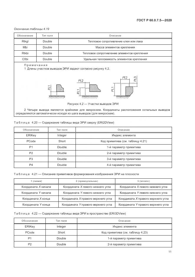 ГОСТ Р  60.0.7.5-2020, страница 15