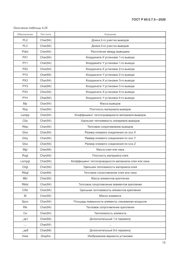 ГОСТ Р  60.0.7.5-2020, страница 19