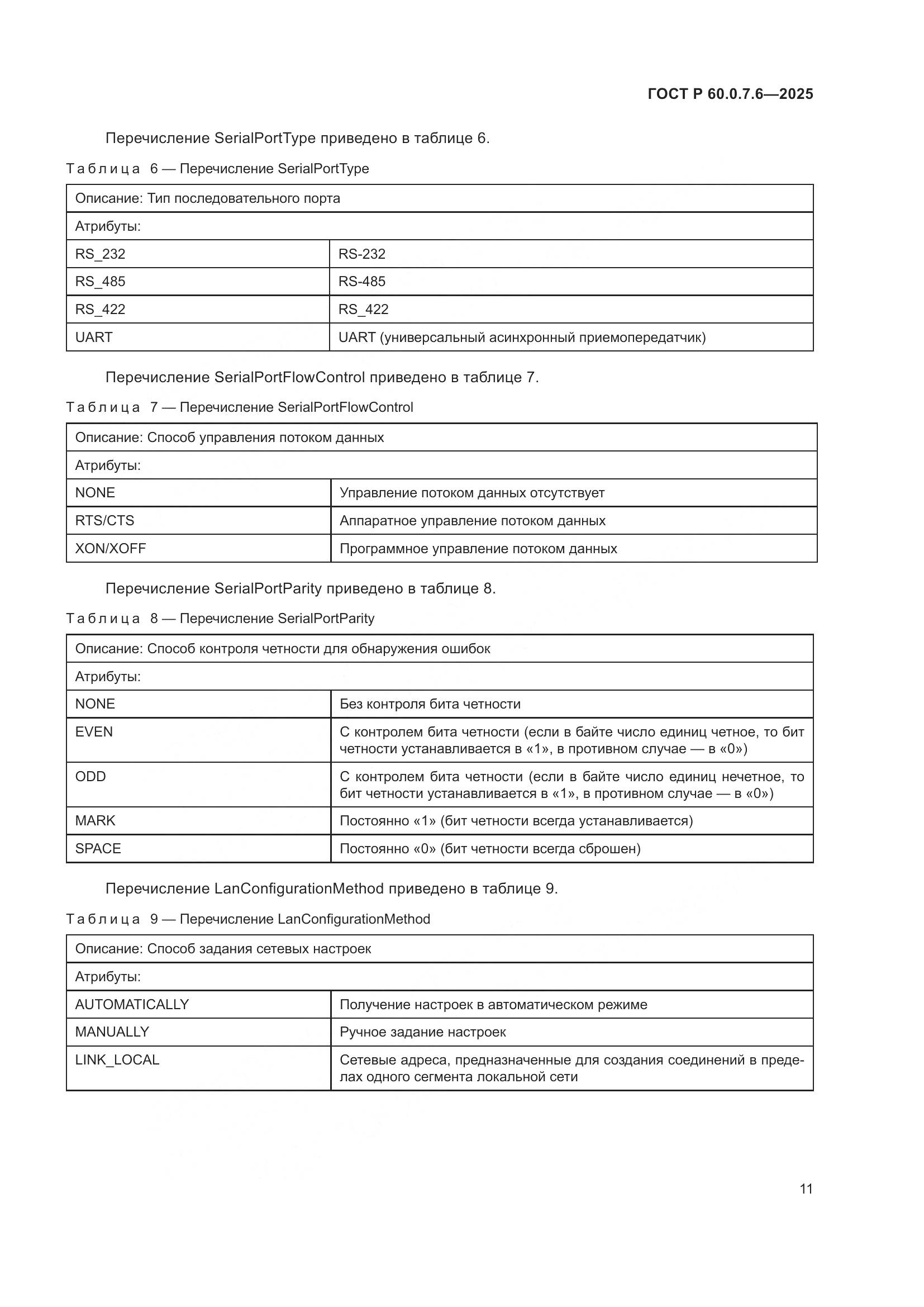 ГОСТ Р 60.0.7.6-2025, страница 15