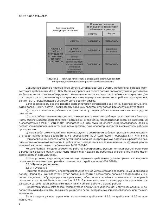 ГОСТ Р  60.1.2.3-2021, страница 12