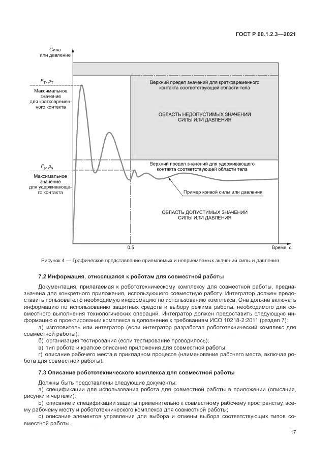 ГОСТ Р  60.1.2.3-2021, страница 21
