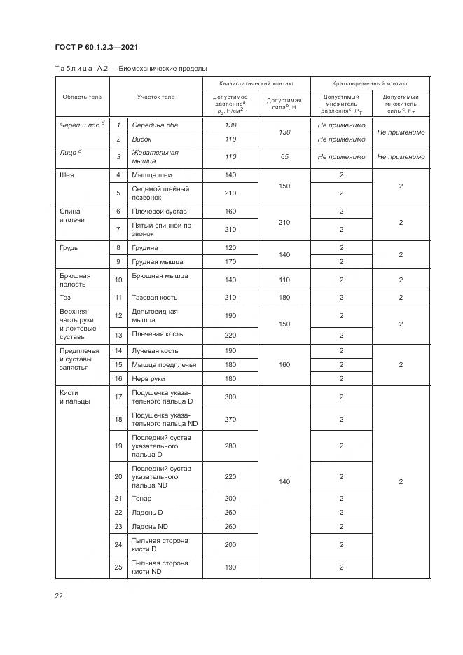 ГОСТ Р  60.1.2.3-2021, страница 26