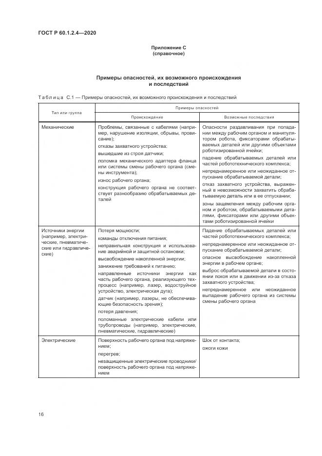 ГОСТ Р  60.1.2.4-2020, страница 20