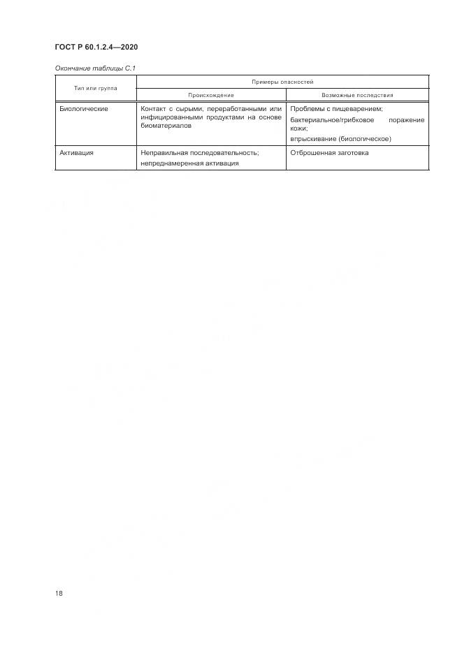ГОСТ Р  60.1.2.4-2020, страница 22
