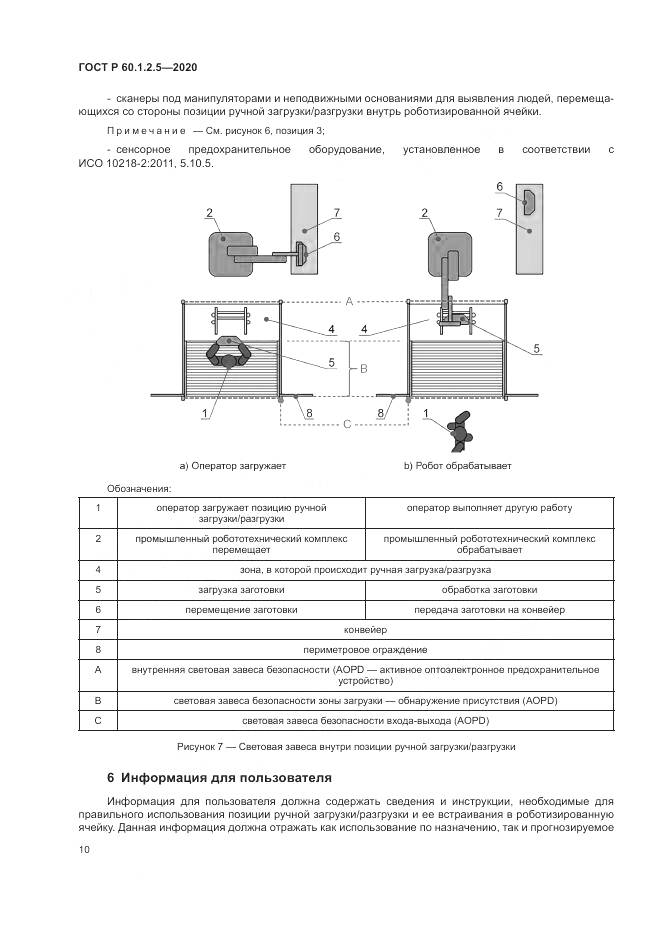 ГОСТ Р  60.1.2.5-2020, страница 14