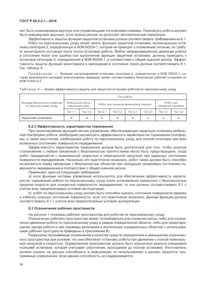 ГОСТ Р 60.2.2.1-2016, страница 42
