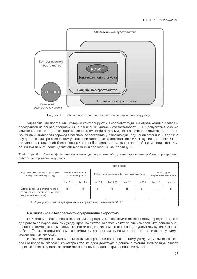 ГОСТ Р 60.2.2.1-2016, страница 43