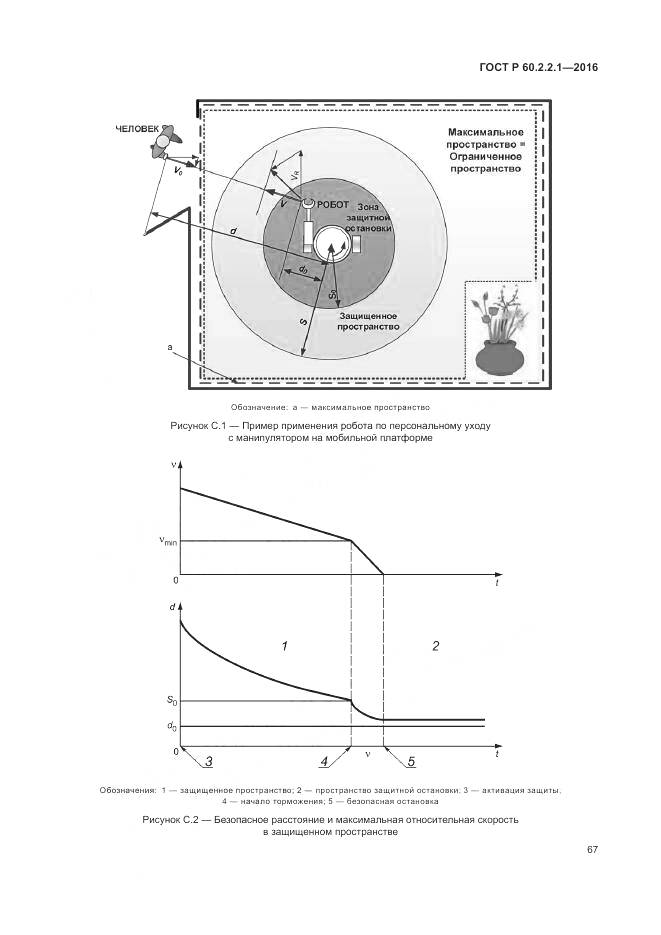 ГОСТ Р 60.2.2.1-2016, страница 73