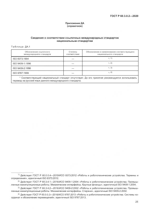ГОСТ Р  60.3.0.2-2020, страница 29
