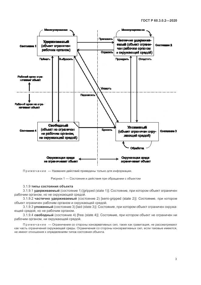 ГОСТ Р  60.3.0.2-2020, страница 7