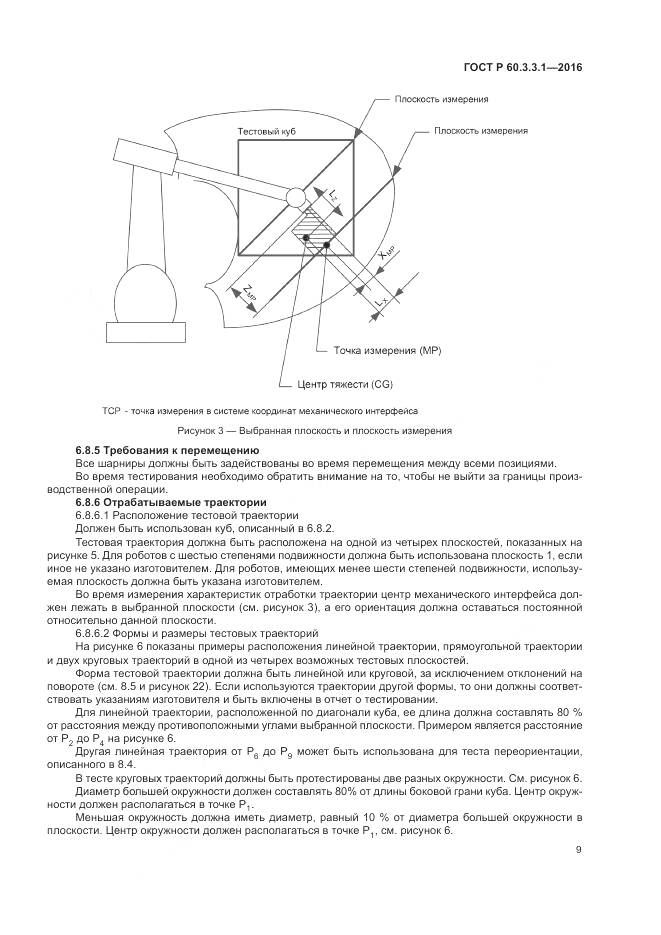 ГОСТ Р  60.3.3.1-2016, страница 13