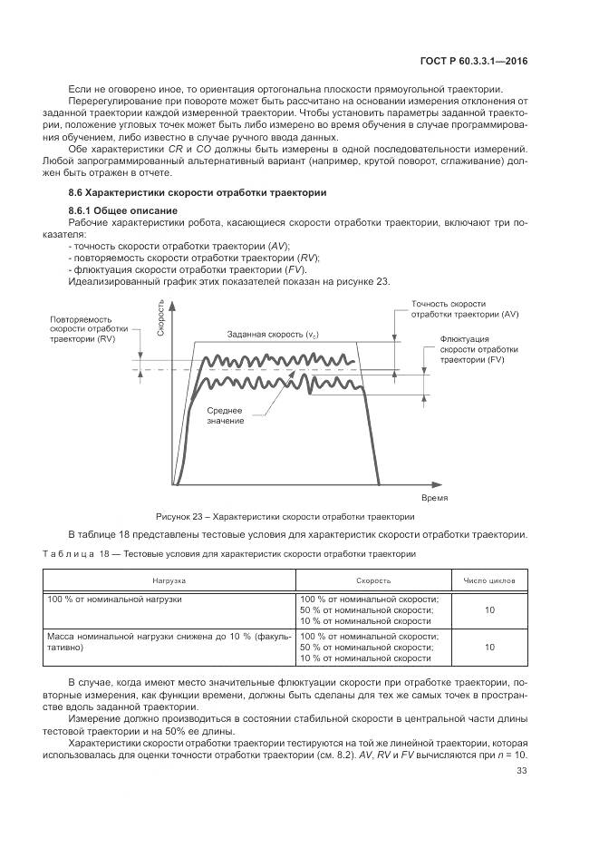 ГОСТ Р  60.3.3.1-2016, страница 37