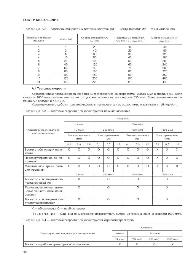 ГОСТ Р  60.3.3.1-2016, страница 44