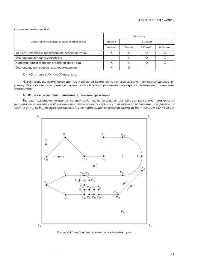 ГОСТ Р  60.3.3.1-2016, страница 45
