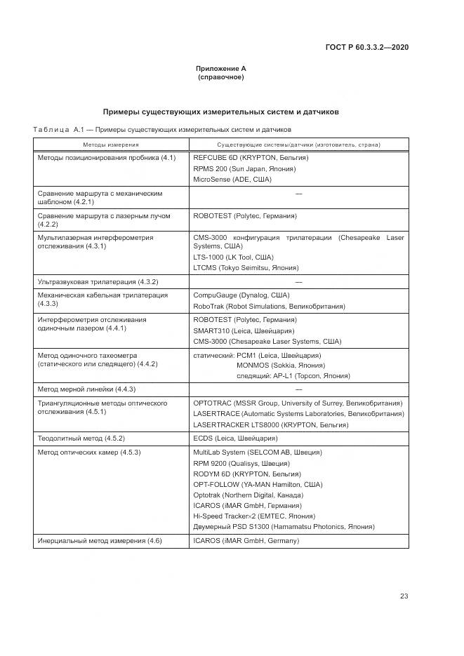 ГОСТ Р  60.3.3.2-2020, страница 27
