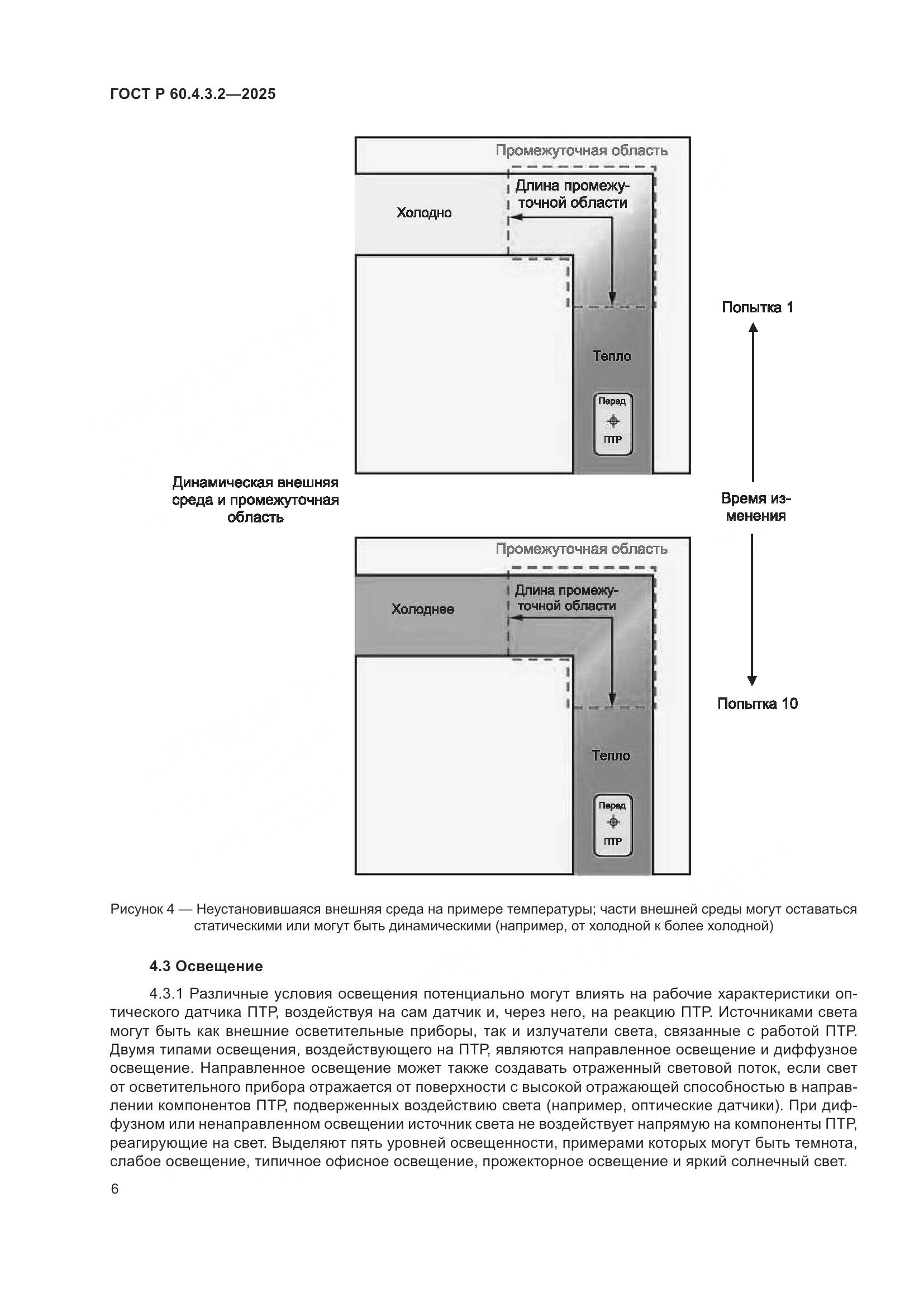 ГОСТ Р 60.4.3.2-2025, страница 12