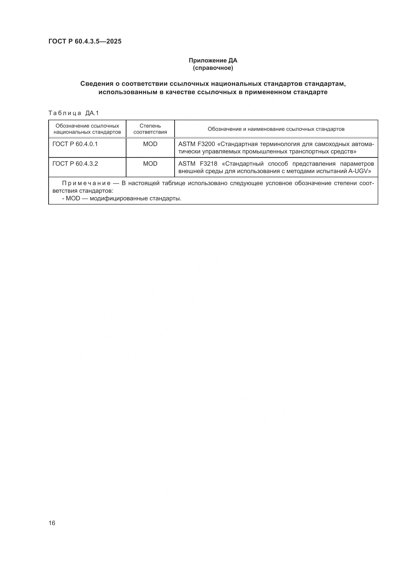 ГОСТ Р 60.4.3.5-2025, страница 22
