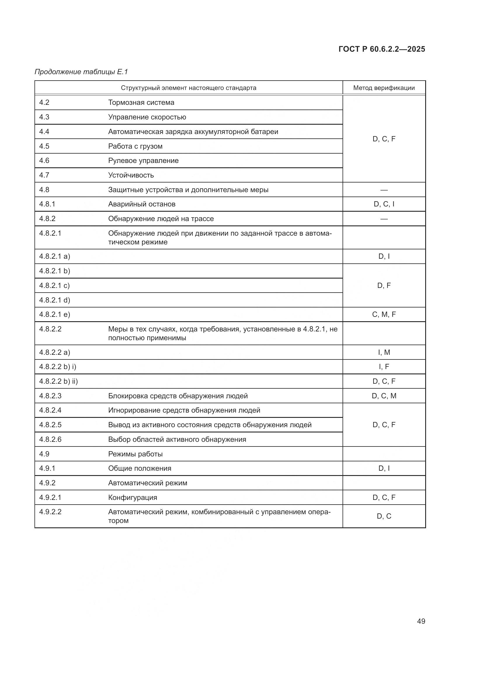ГОСТ Р 60.6.2.2-2025, страница 53