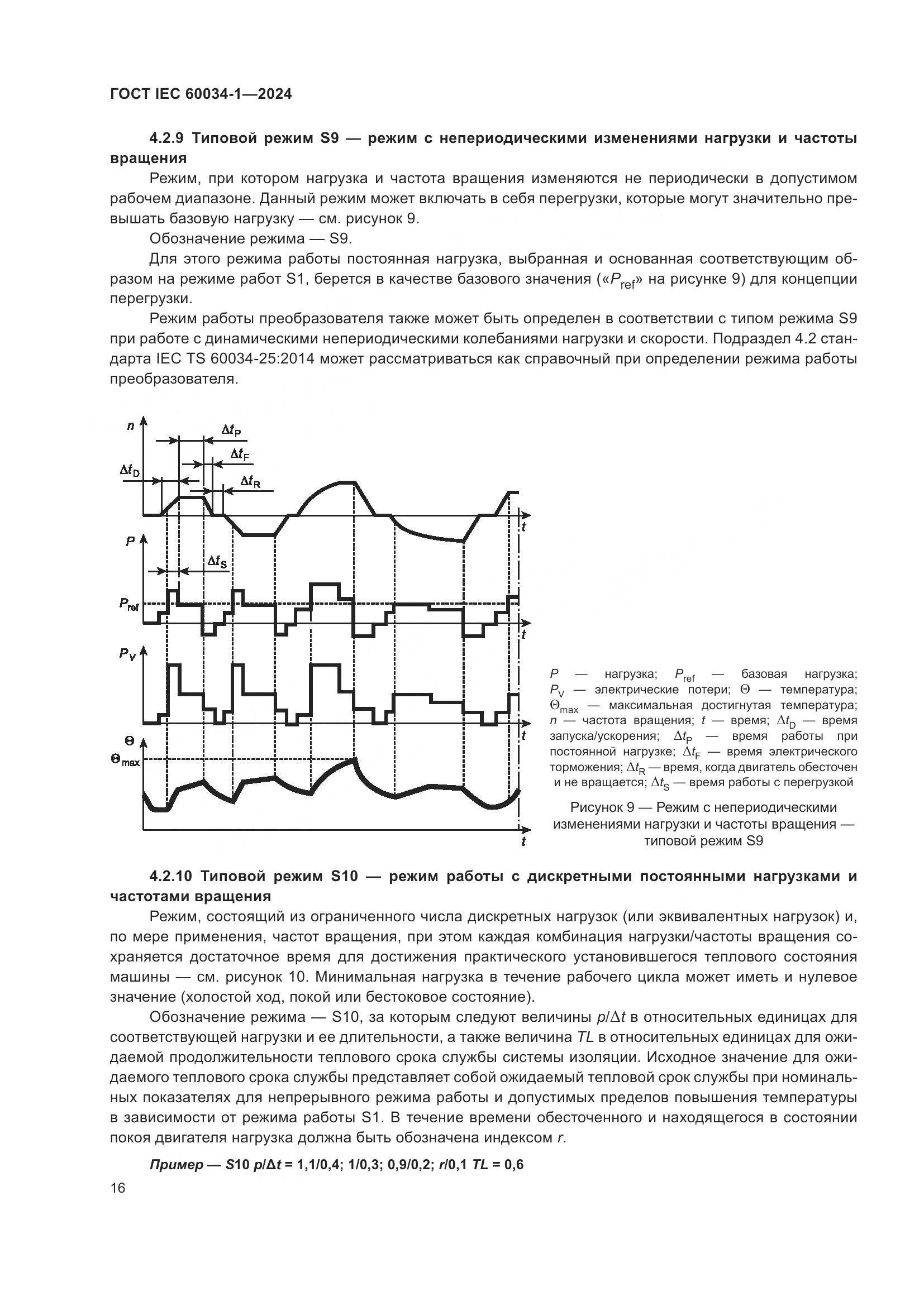 ГОСТ IEC 60034-1-2024, страница 22