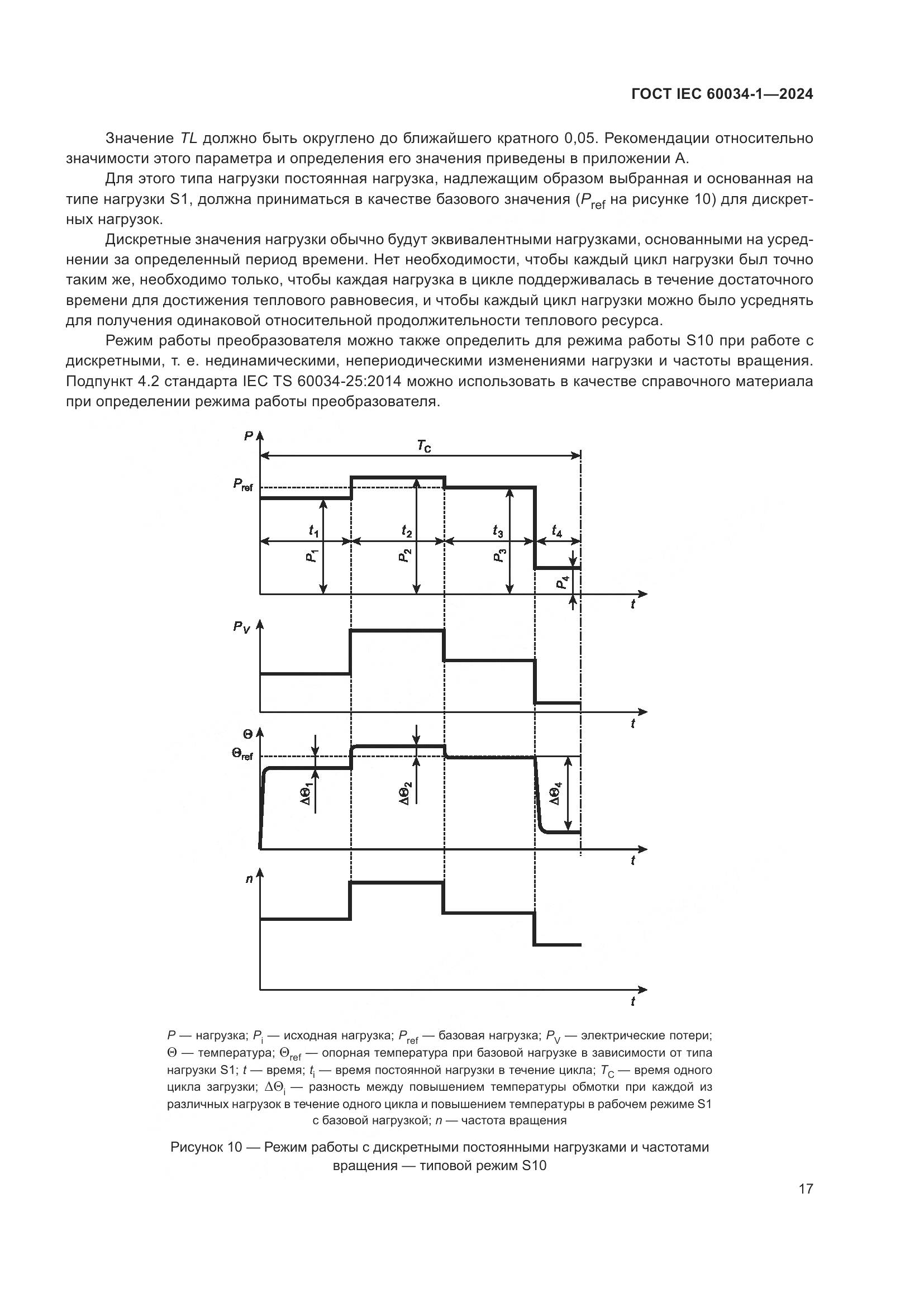 ГОСТ IEC 60034-1-2024, страница 23