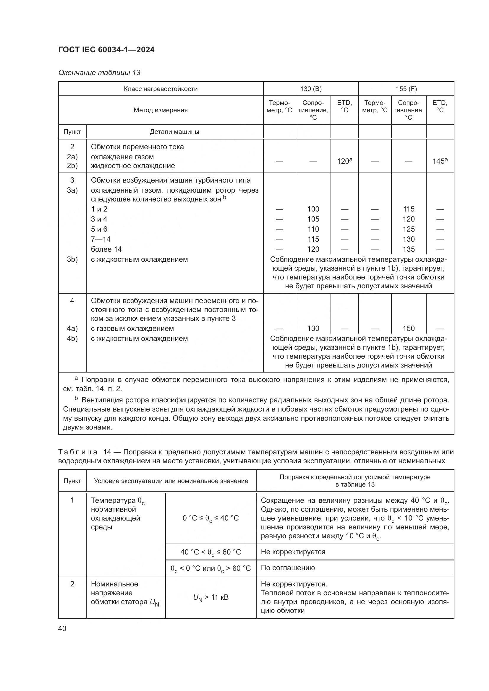 ГОСТ IEC 60034-1-2024, страница 46