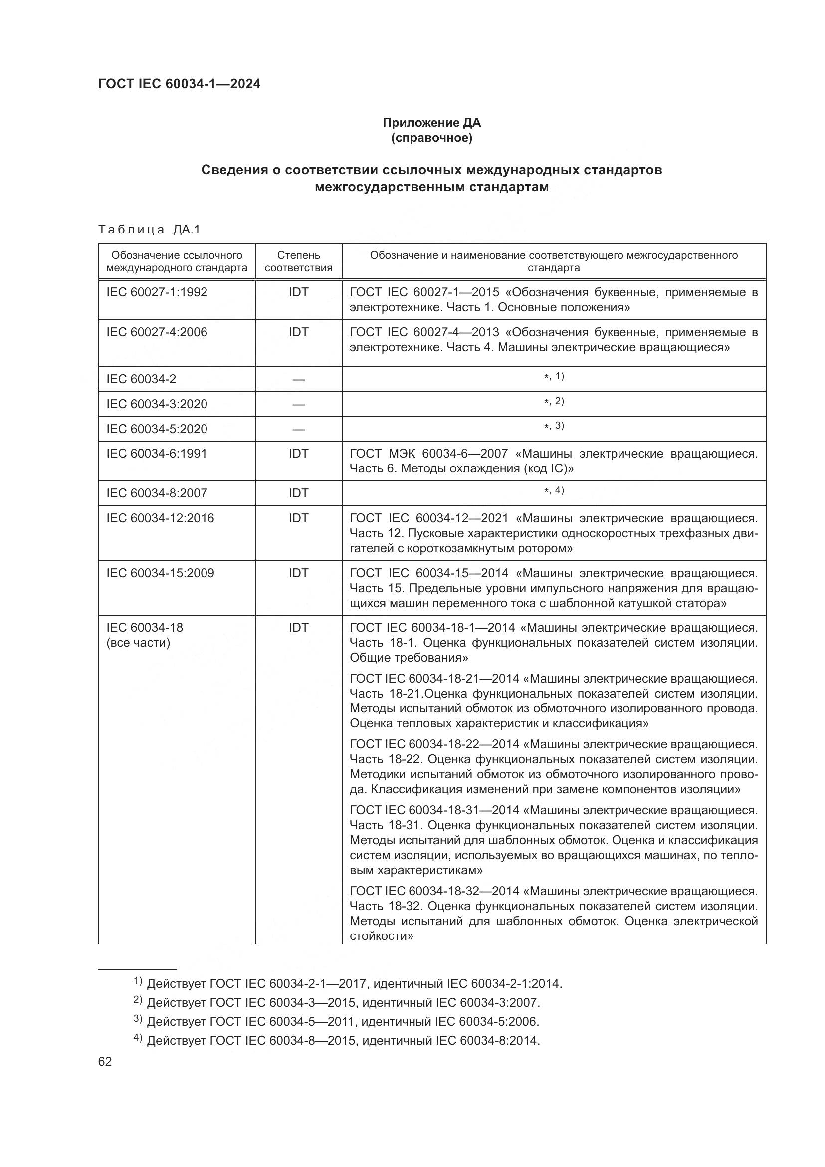 ГОСТ IEC 60034-1-2024, страница 68
