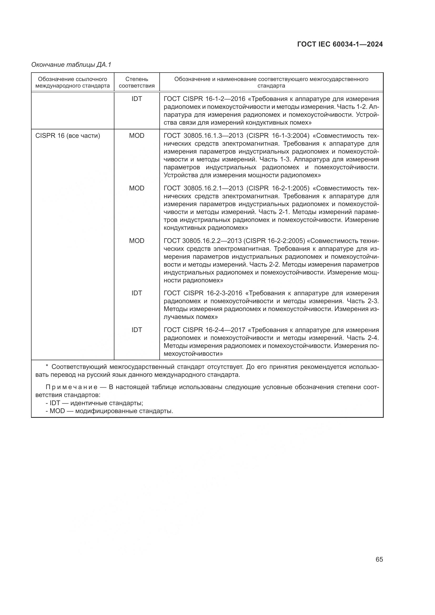 ГОСТ IEC 60034-1-2024, страница 71