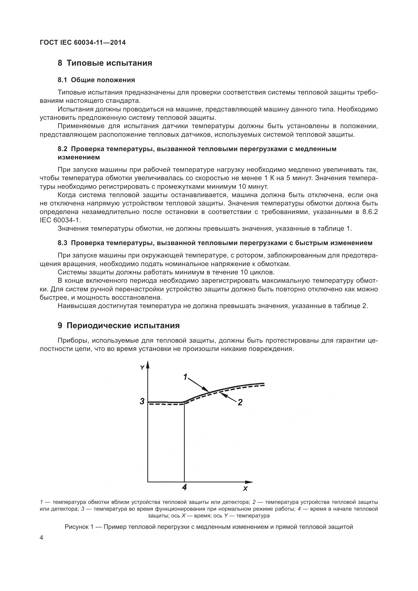 ГОСТ IEC 60034-11-2014, страница 8