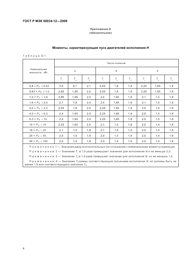 ГОСТ Р МЭК 60034-12-2009, страница 12
