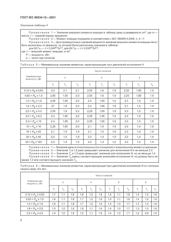 ГОСТ IEC  60034-12-2021, страница 14