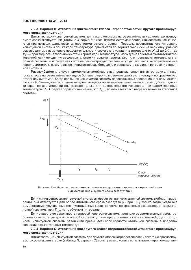 ГОСТ IEC 60034-18-31-2014, страница 16