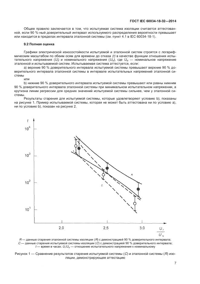 ГОСТ IEC 60034-18-32-2014, страница 13