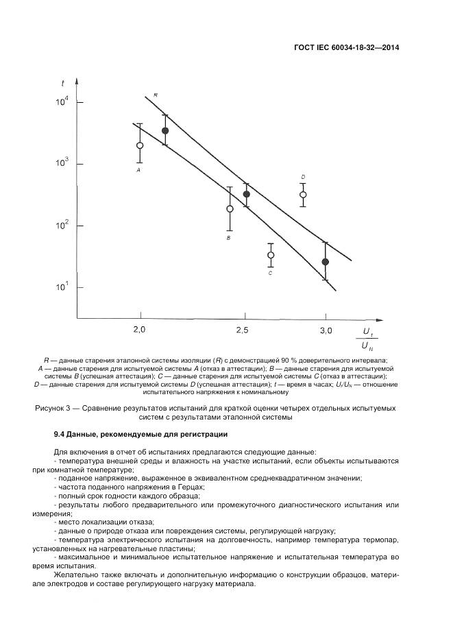 ГОСТ IEC 60034-18-32-2014, страница 15