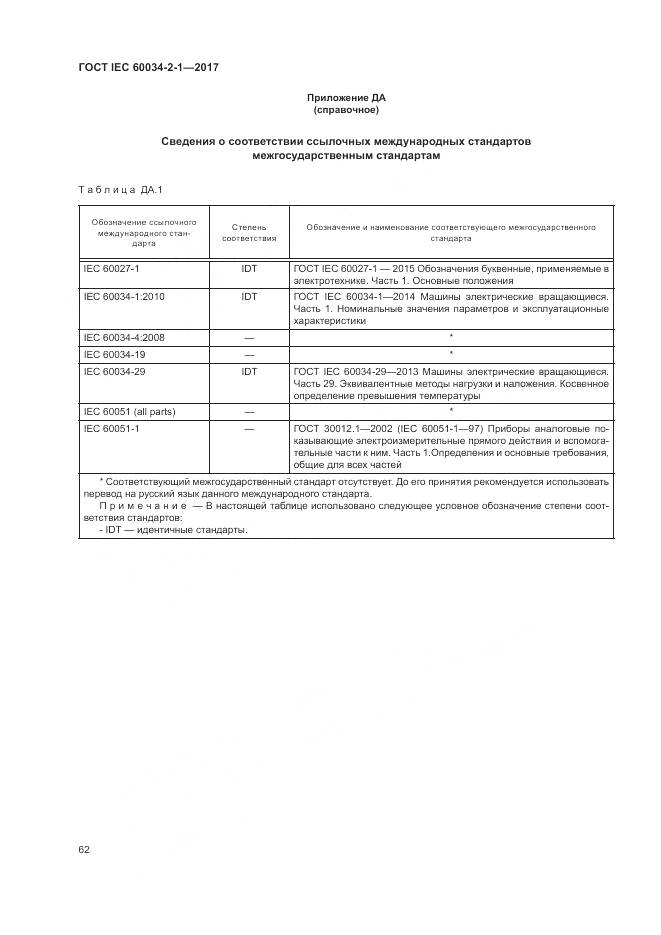 ГОСТ IEC 60034-2-1-2017, страница 66