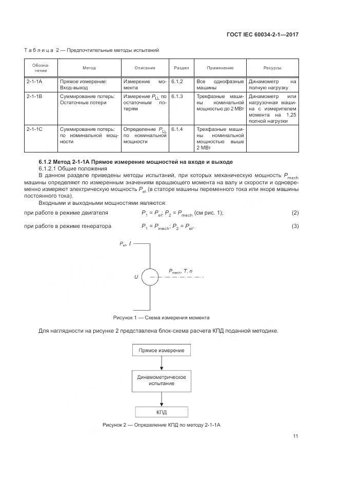 ГОСТ IEC 60034-2-1-2017, страница 15