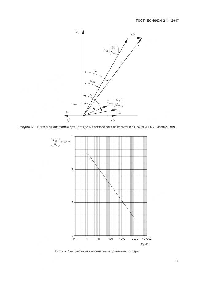 ГОСТ IEC 60034-2-1-2017, страница 23