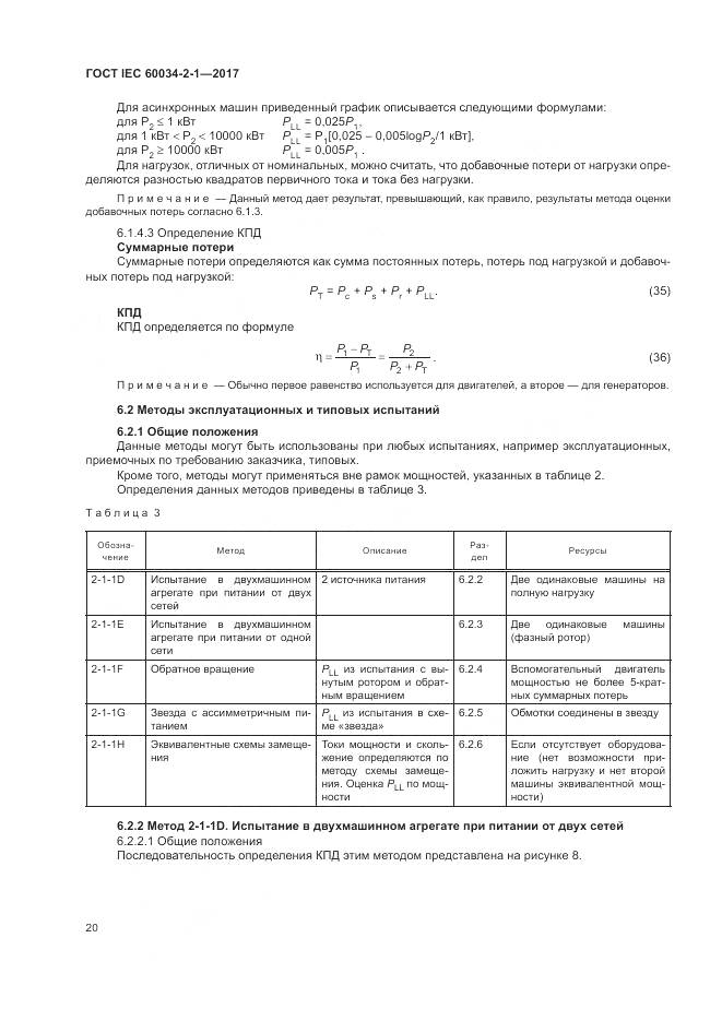 ГОСТ IEC 60034-2-1-2017, страница 24